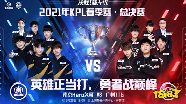 当前阵容中 当前阵容中